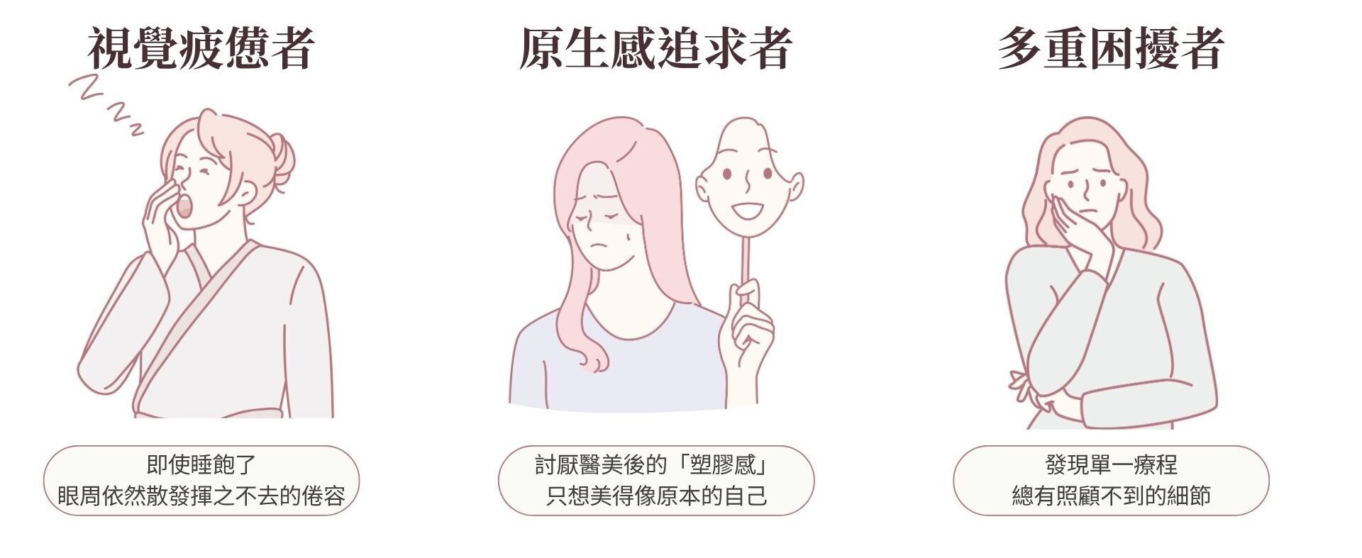 這場序曲，是為了解開妳的哪些「微焦慮」？