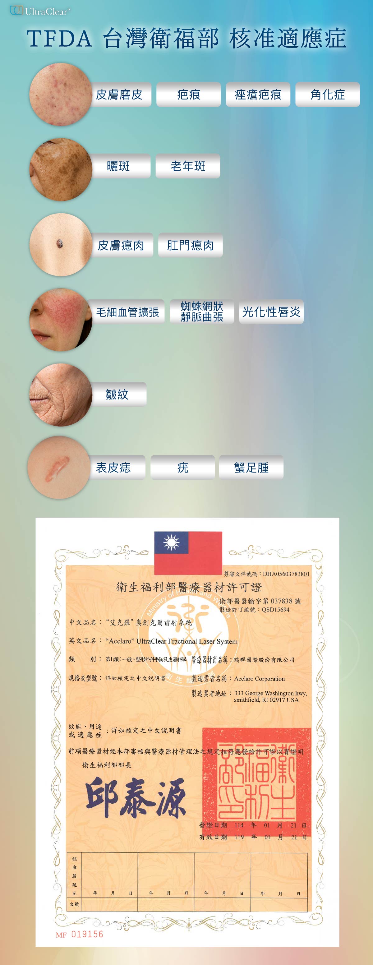 UltraClear® 冷纖雷射4大特色與優點 六種模式，高達15種適應症，全層次皮膚改善 通過 美國 FDA 與 台灣 TFDA 核准，擁有6種分層治療模式，由淺至深精準對應肌膚層次，從表面光澤到深層結構全面修復，讓療效更全面、改善更立體： 3D Miracle Clear / Clear+（淺層）：淡化斑點、改善暗沉、嫩膚提亮。 Ultra / UltraClear（中層）：修復痘疤、改善凹洞、撫平臉部與眼周皺紋。 Laser Coring / Surgical（深層）：深層緊緻、淡化嚴重皺紋、去除皮贅等外科處理。
